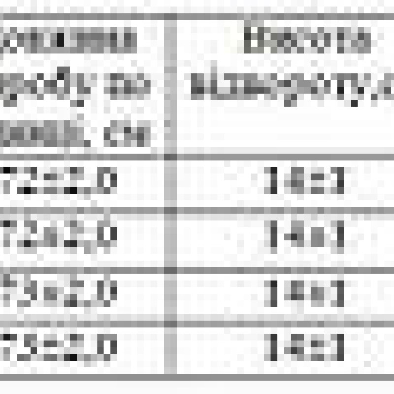 Гольф зима для охорони, колір темно сірий, гольф утеплений, гольф зимовий 3XL Гольф зима для охорони, колір темно сірий, гольф утеплений, гольф зимовий 3XL